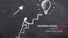 O que é Business Model Canvas BSC