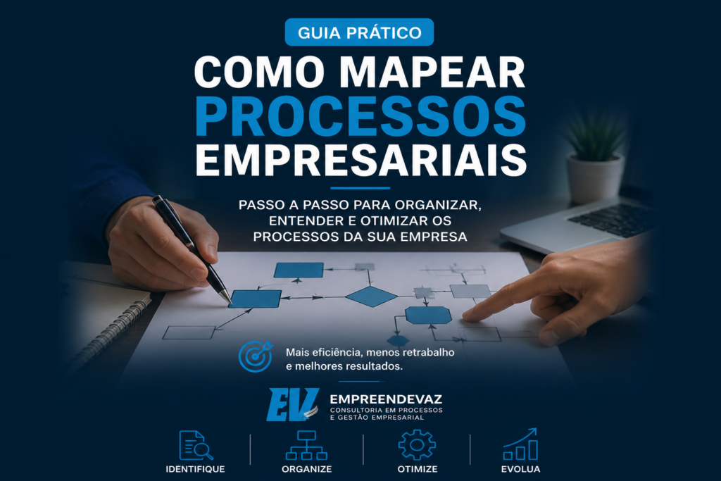 Mapeamento de processos empresariais e eficiência operacional